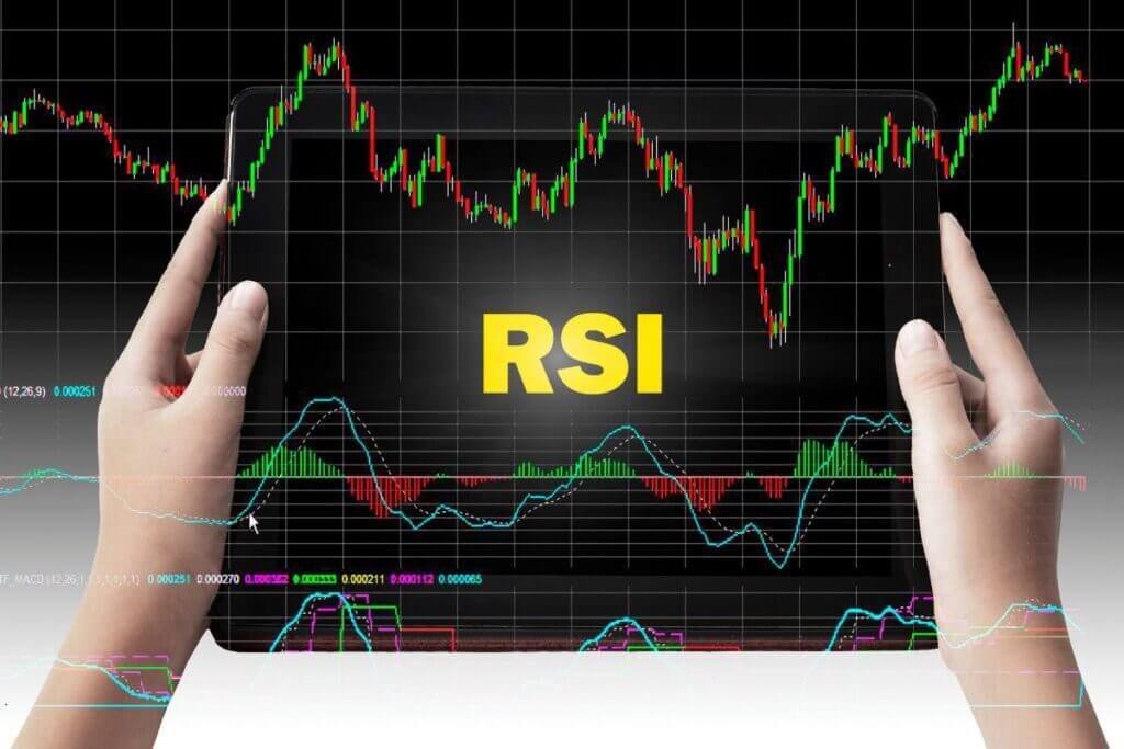 RSI