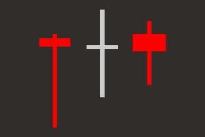 Doji: Entenda Como Usar esse Padrão de Candlestick