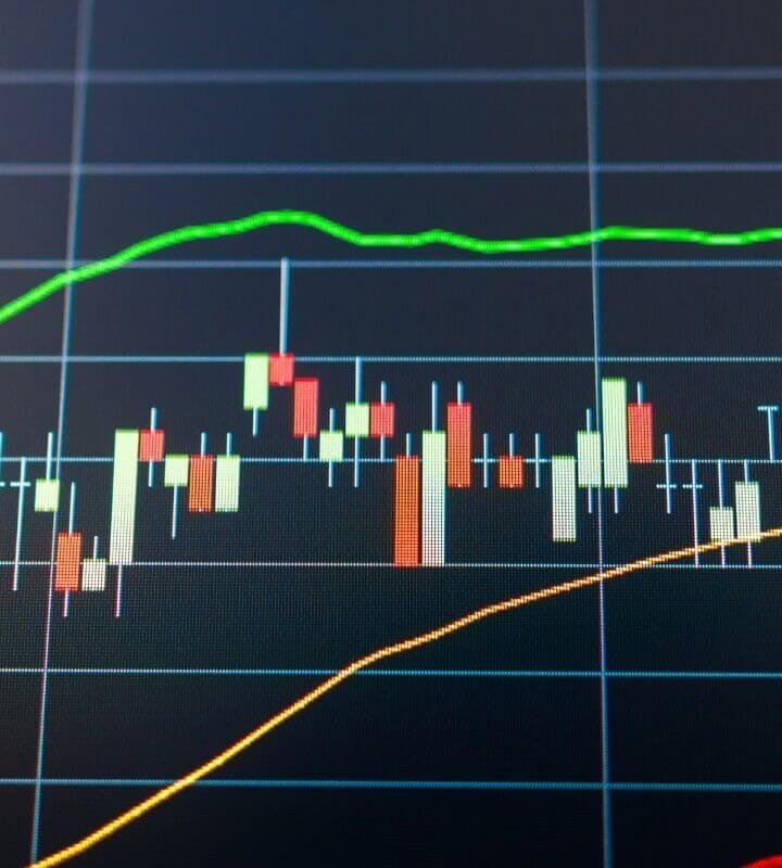 Topos e Fundos Duplos ou Triplos: Reversões de Tendência