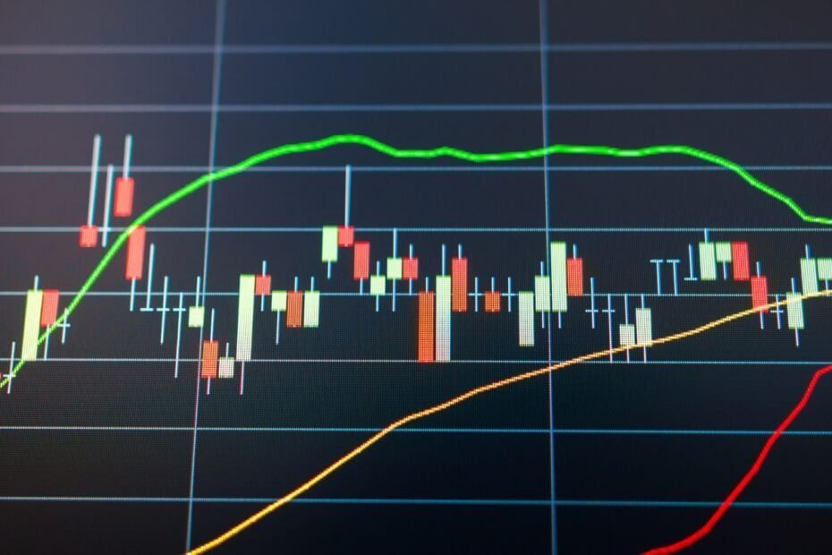 Topos e Fundos Duplos ou Triplos: Reversões de Tendência - Einveste