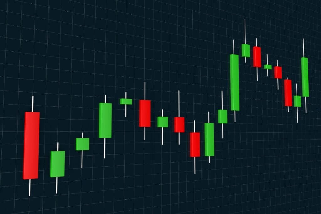 Gráfico de Candlestick