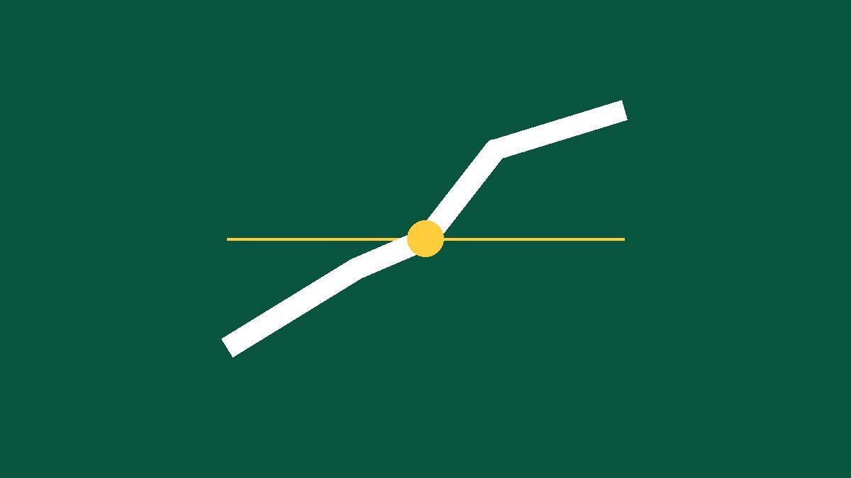 Capa do post Como Calcular o Breakeven da Trava de Alta: gráfico de linha branco cruzando um ponto dourado, sobre fundo verde-esmeralda