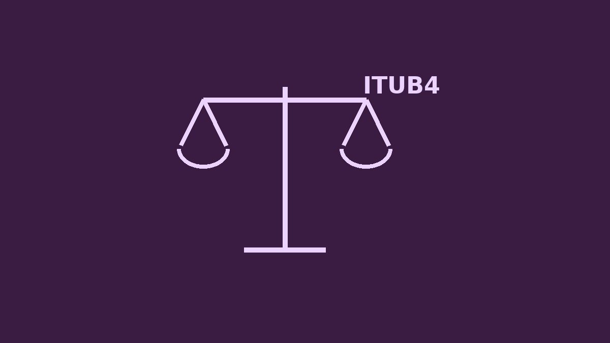 Capa do post Vale a Pena Investir em ITUB4: balança de equilíbrio lilás claro com o ticker ITUB4, sobre fundo roxo berinjela